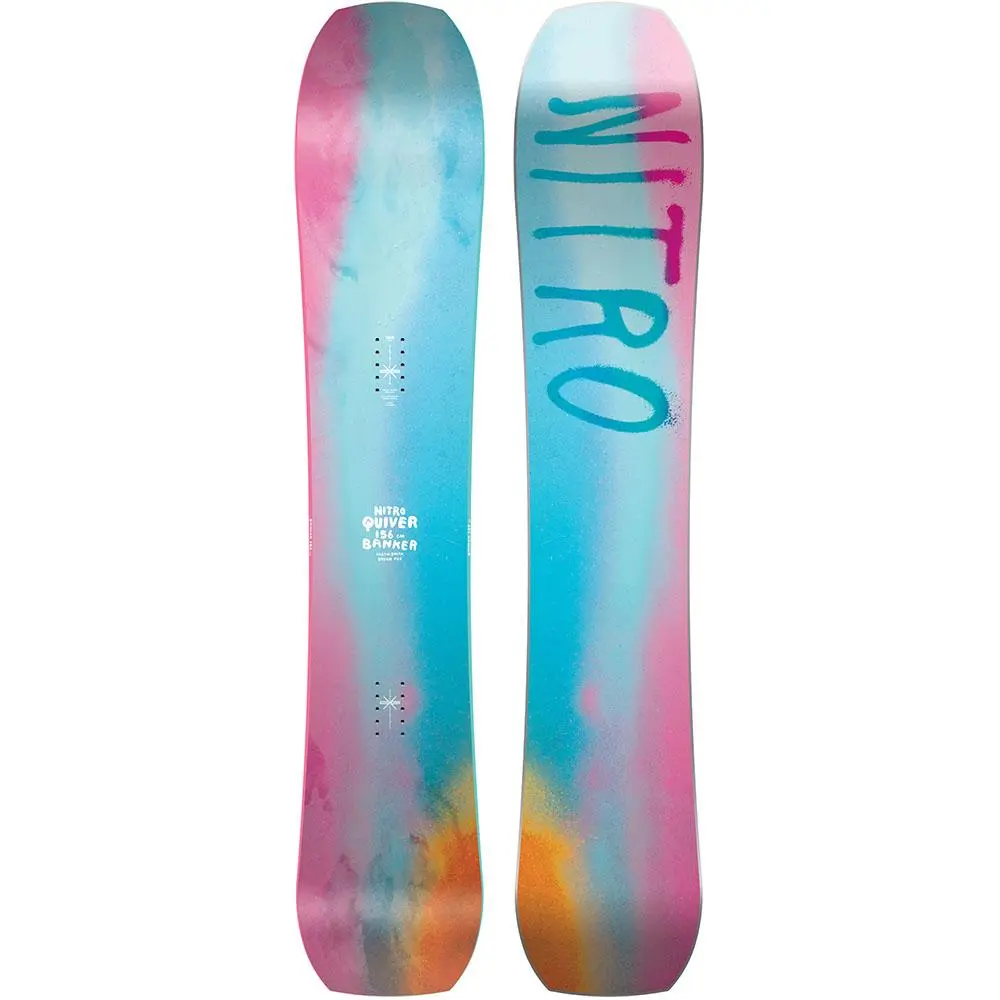 Nitro Banker 2021 3 Nitro Banker 2021