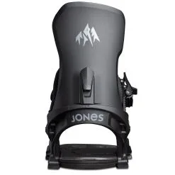 Jones Meteorite 2022 -Outlet Bindings Store 0008 Jones 21 22 Bindings Meteorite J 22 BNM MET png