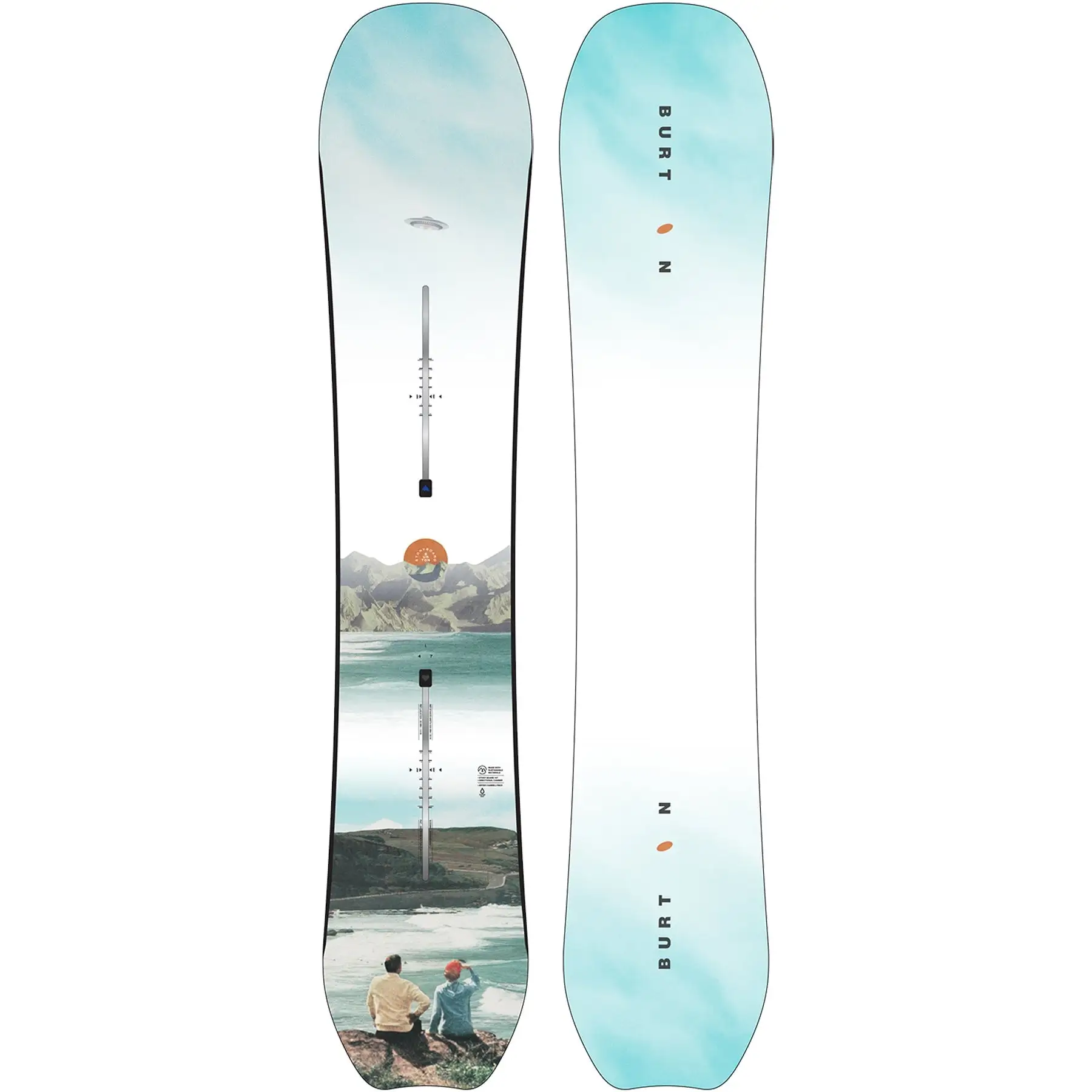 Burton Story Board 2024 3 Burton Story Board 2024