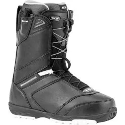 Nitro Anthem TLS 2020