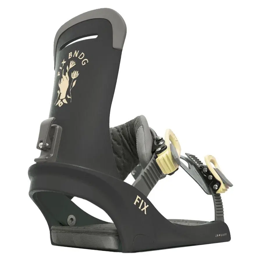 Fix January 2021 3 Fix January 2021