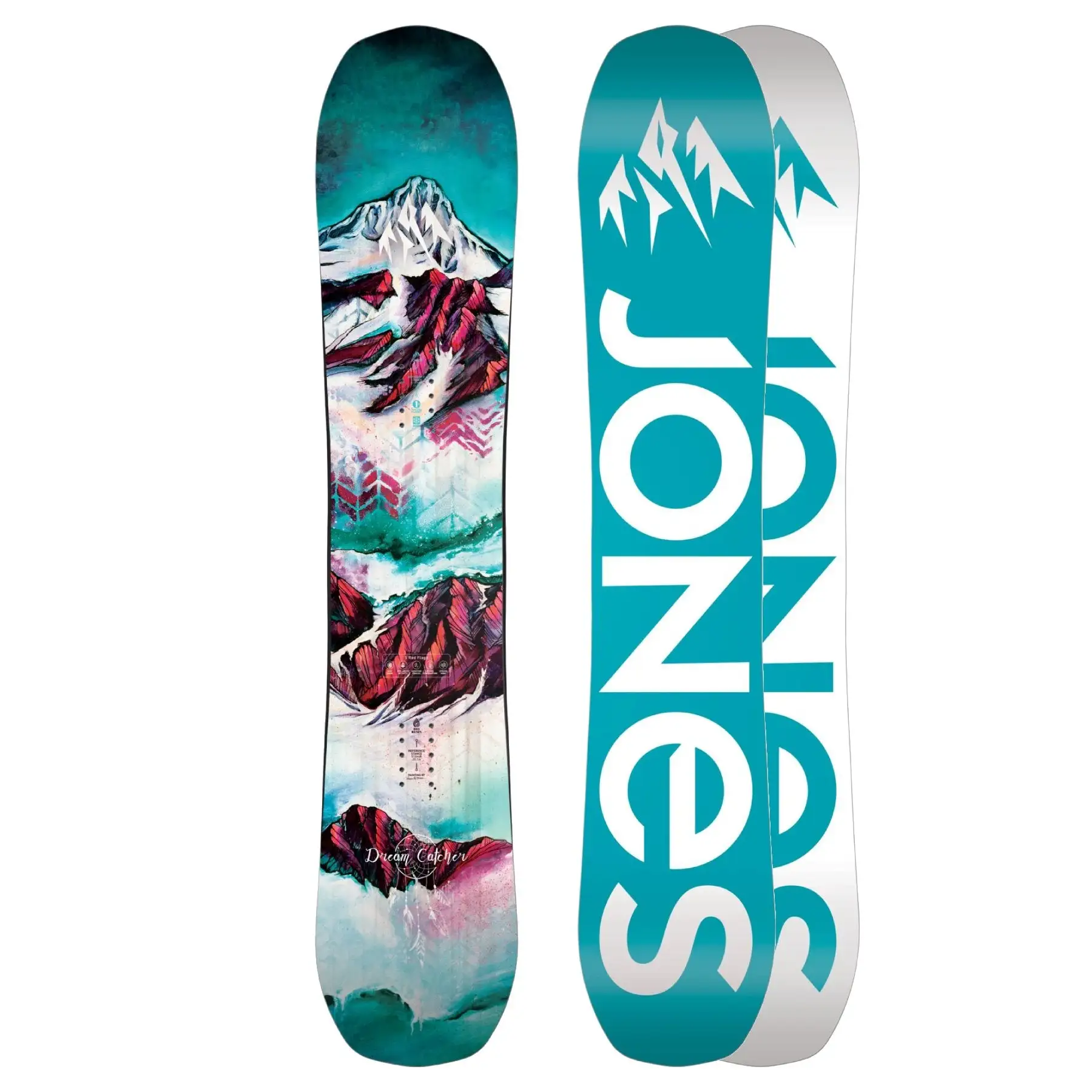 Jones Dream Catcher 2022 3 Jones Dream Catcher 2022