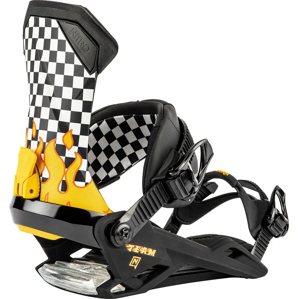 Nitro Team 2020 3 Nitro Team 2020